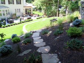 personalized landscape design backyard