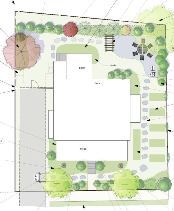 5 Benefits of a Landscape Design Plan